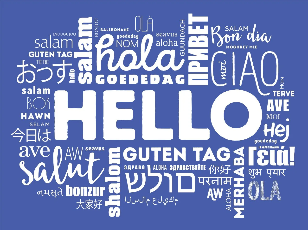 Blue screen with hello written in different languages