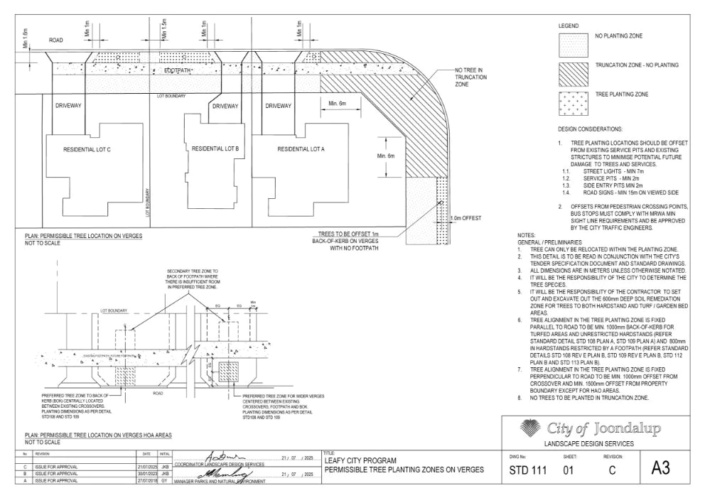 Permissible Tree Planting Zone on Verges
