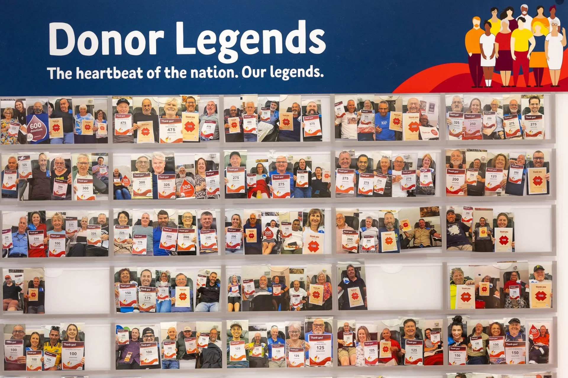 Photo of the Donor Legends wall